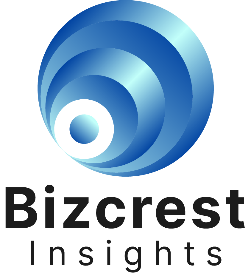 BizcrestInsights